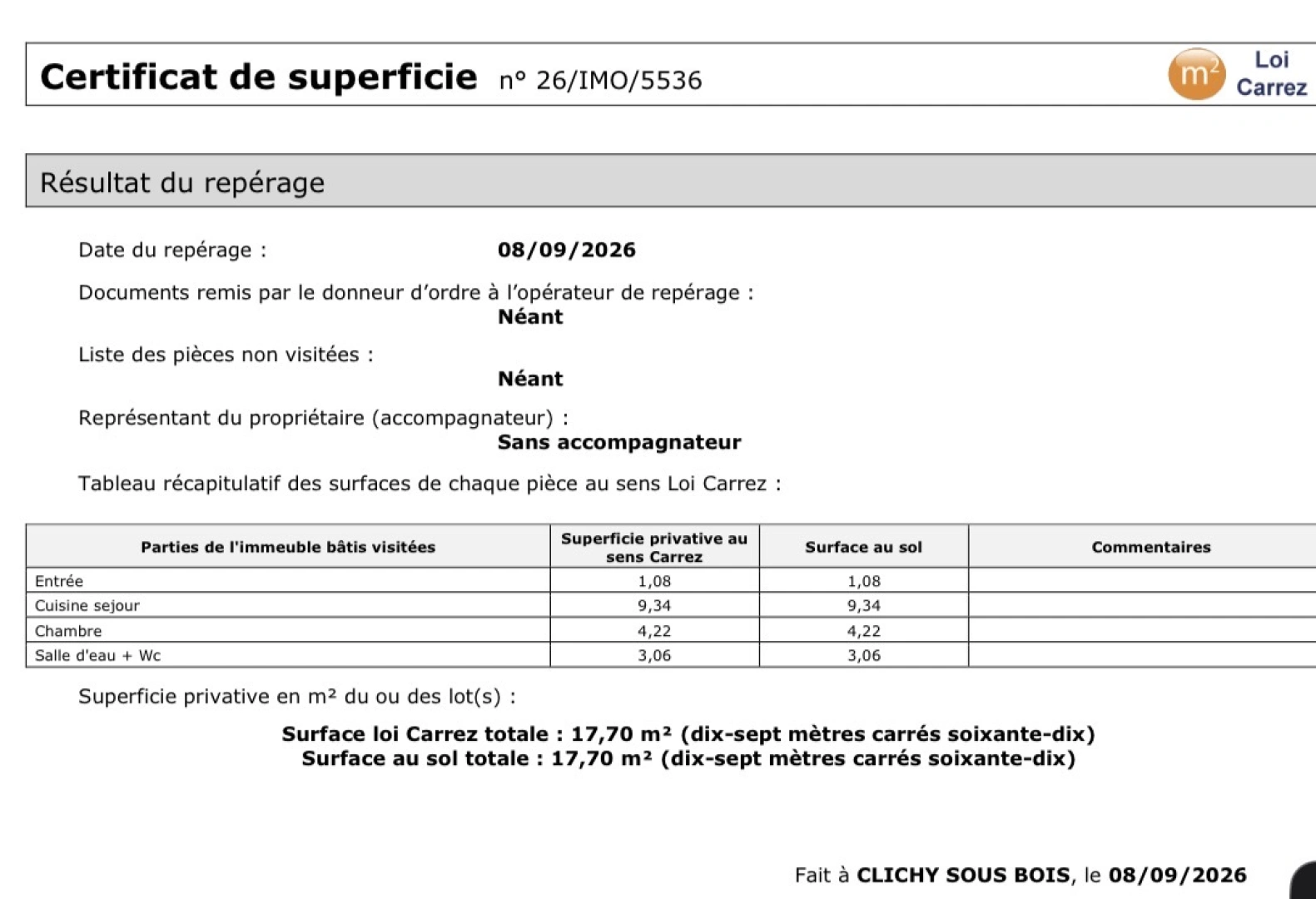 property